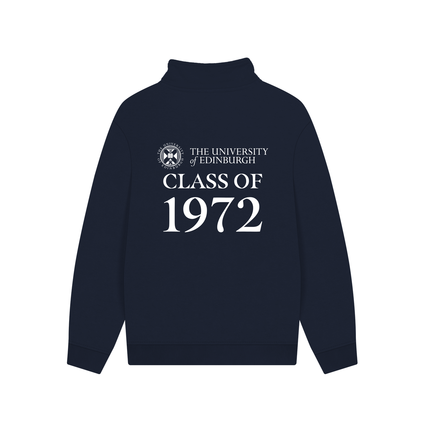 Navy Printed Sweater Back