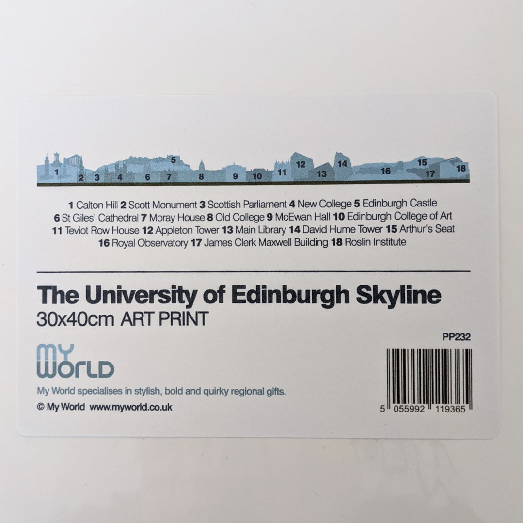 Picture of the label on the reverse that has a key demonstrating the buildings displayed in the skyline. 